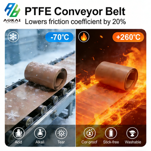 teflon coated conveyor belt