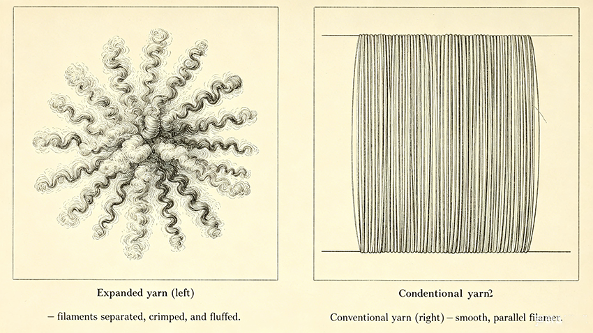 Expanded_vs_Conventional_Yarn_Microstructure.png